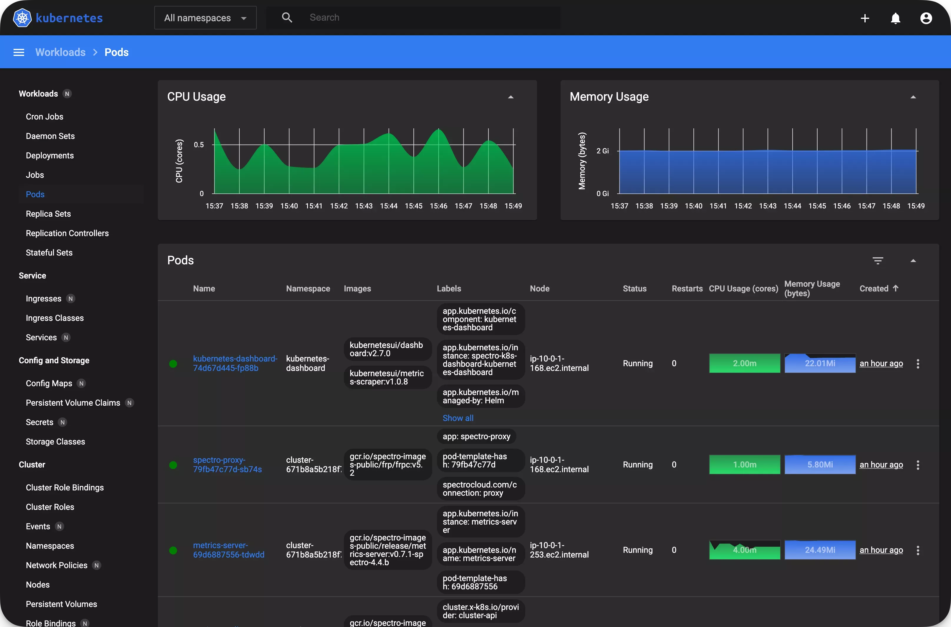 Kubernetes dashboard login page